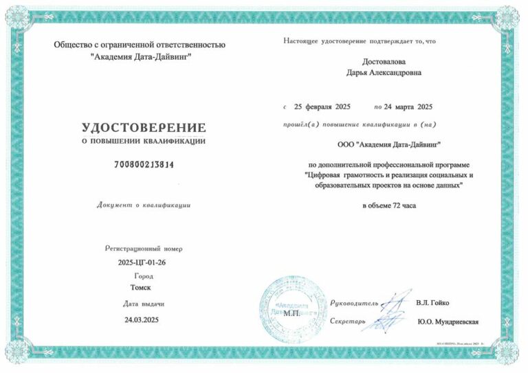 удостоверение о повышении квалификации